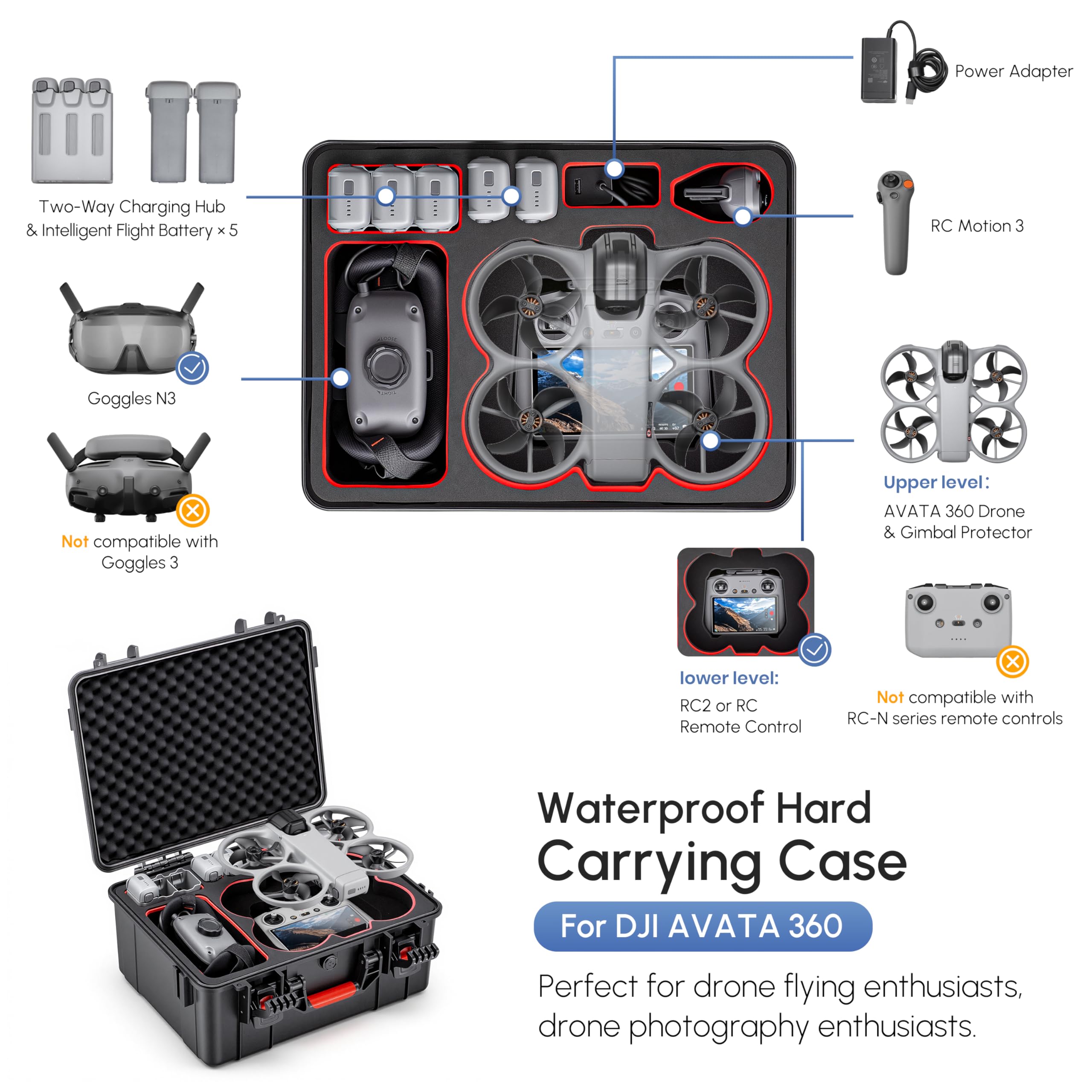 防水ハードケース DJI Avata 360 コンボ用 耐衝 - Drone Controller Hood のレビューと価格